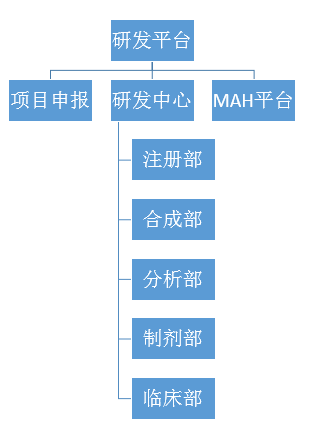 asiagame·(中国)官方网站